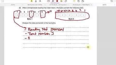 O Levels | Input Output - Lecture 1