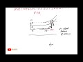 Most important PYQ 3 Solution|CBSE Physics Class 12|Impact Parameter and Scattering angle