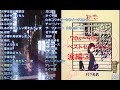 70s~90s New Music セレクション　涙編③　ベストフォーク