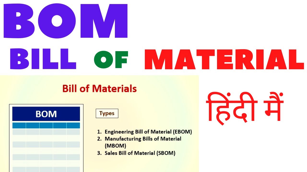 Bill of Materials (BOM) Meaning, Purpose, and Types