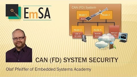 CAN (FD) and CANopen System Security - Introduction