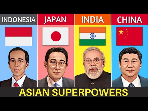 Indonesia vs Japan vs India vs China - Country Comparison