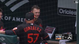 Ryan Mountcastle's 3-homer Game: 6/19/2021