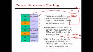 CS6810 -- Lecture 33. Lectures on Hardware-Based ILP.