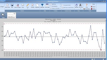 SQCpack - Out-of-Control Testing