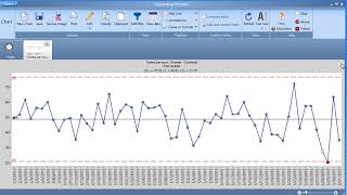 SQCpack - Out-of-Control Testing screenshot 5