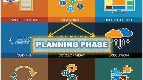 HSSC II, Computer Sc Lecture#8, Defining Phase and Planning Phase of System Development Life Cycle