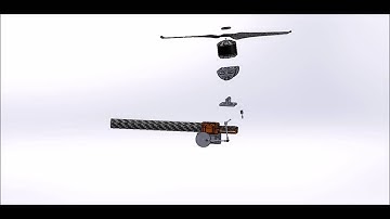 UAV modelling and simulation