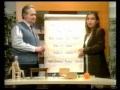 Curs d'Esperanto - Lliçó V (Part 2/2)