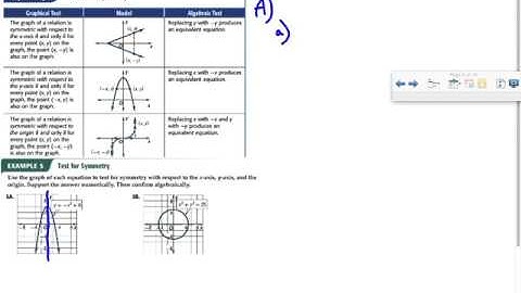 Analyzing Graphs of Functions and Relations