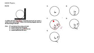 HKCEE Physics 00 08
