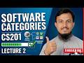 CS201 Lecture 2: Software Categories | System Software, OS, Drivers & Utilities