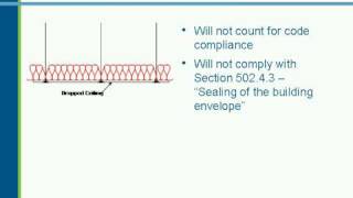 Commercial Envelope Requirements of the 2009 IECC