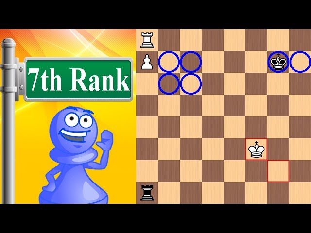 More rooks on the 7th rank! – Adventures of a Chess Noob