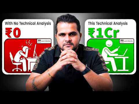 Technical Analysis Complete Course — From Zero to Expert.
