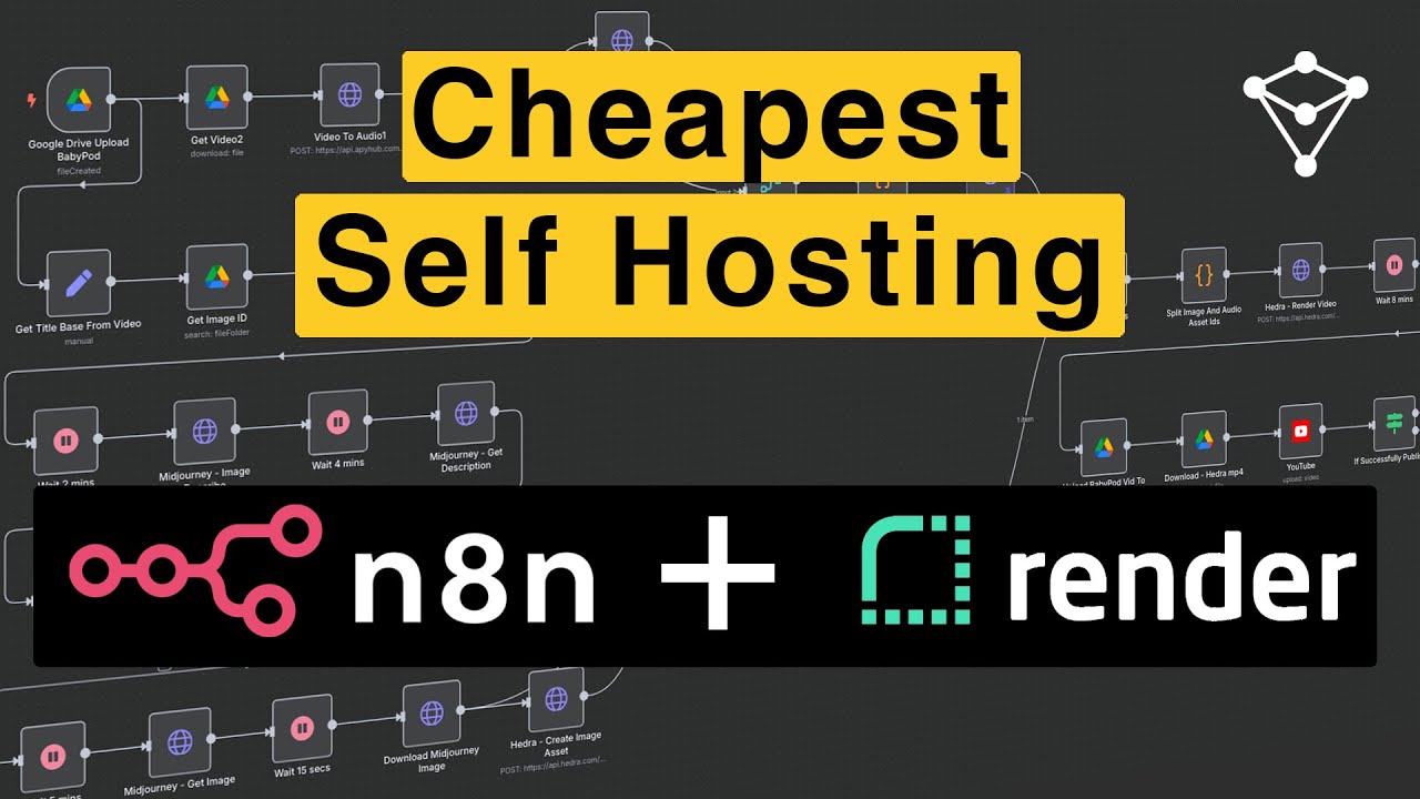Self Host N8N In 5 Minutes For UNLIMITED Automations (2 Approaches ...
