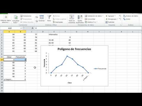 Como hacer un climograma en excel