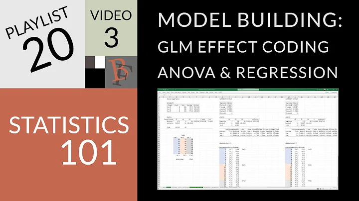 Statistics 101: Model Building, GLM Effect Coding with ANOVA and Regression