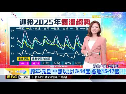最新》迎接2025！ 今晚跨年夜 中部以北13-14度@newsebc