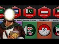 What if prophet muhammad comes back  reaction from different countries