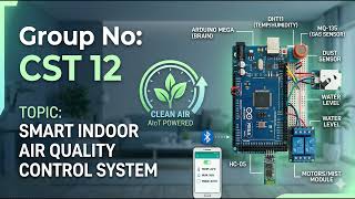Smart Indoor Air Quality Control System | Mini Project | SCT 384-2 | CST Group 12