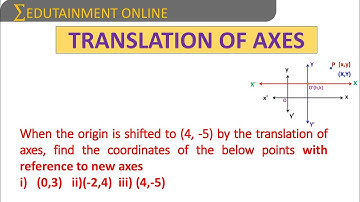 TRANSLATION OF AXES | Q_1 | EDUTAINMENT ONLINE