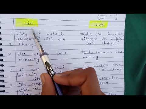 Difference between list and tuple #computerscience #python #exams #solvedproblems #questionpaper