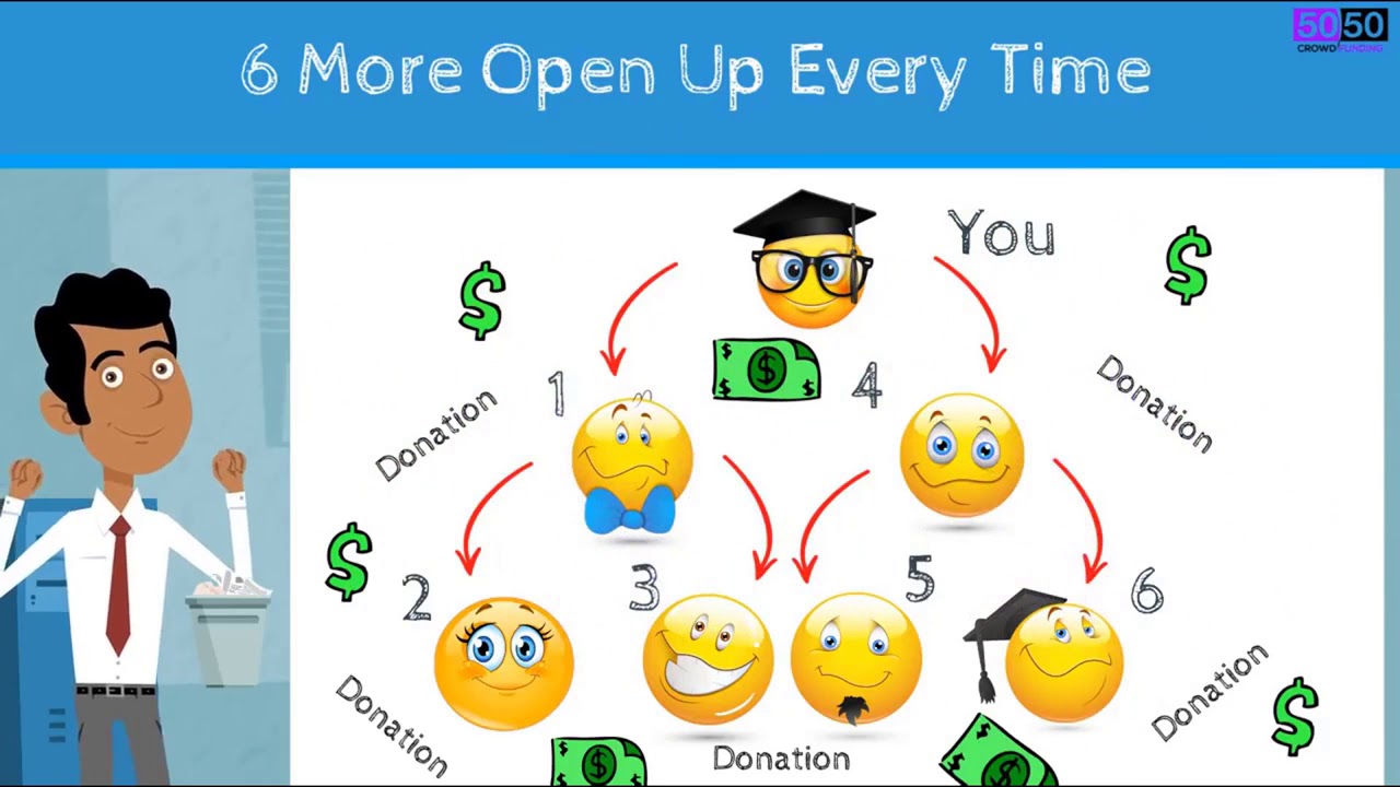 50 50 CROWDFUNDING  Презентация краудфандинга 01 декабря 2018