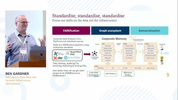 Data Week 2024: Key Note "Enabling new medicines with FAIR Data-centricity"