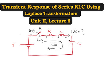 The Shocking Truth About Transient Response in Series RLC Circuits