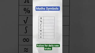 Maths Tricks ✌️#shorts #maths #shortsfeed #trending #viral #viralvideo #shortvideo #short #explore