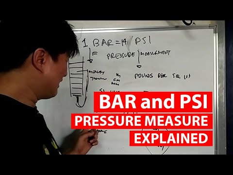 BAR, PSI, Pressure Measurement EXPLAINED
