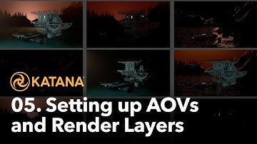 RenderMan Challenge how to get started with Katana: Setting Up AOVs and Render Layers
