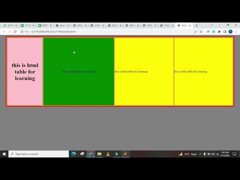 The Rise of learn &Mastering learn about table html, Exclusive First Look at learn about table html,