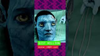 How Much Did The Most Expensive Movie Ever Made Cost? #shorts