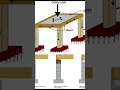 Topic Title 1:English: Introduction to Building FoundationUrdu: عمارت کی بنیاد کا تعارف