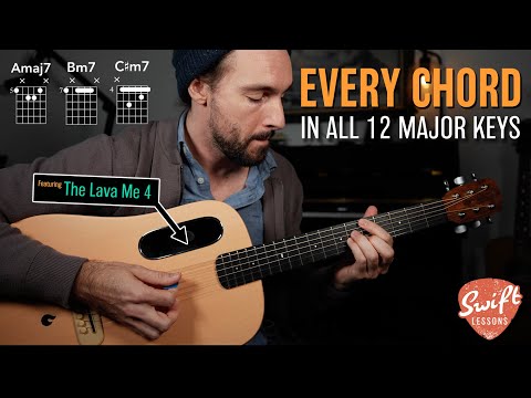 All the Chords in EVERY Major Key - Movable Shapes Lesson