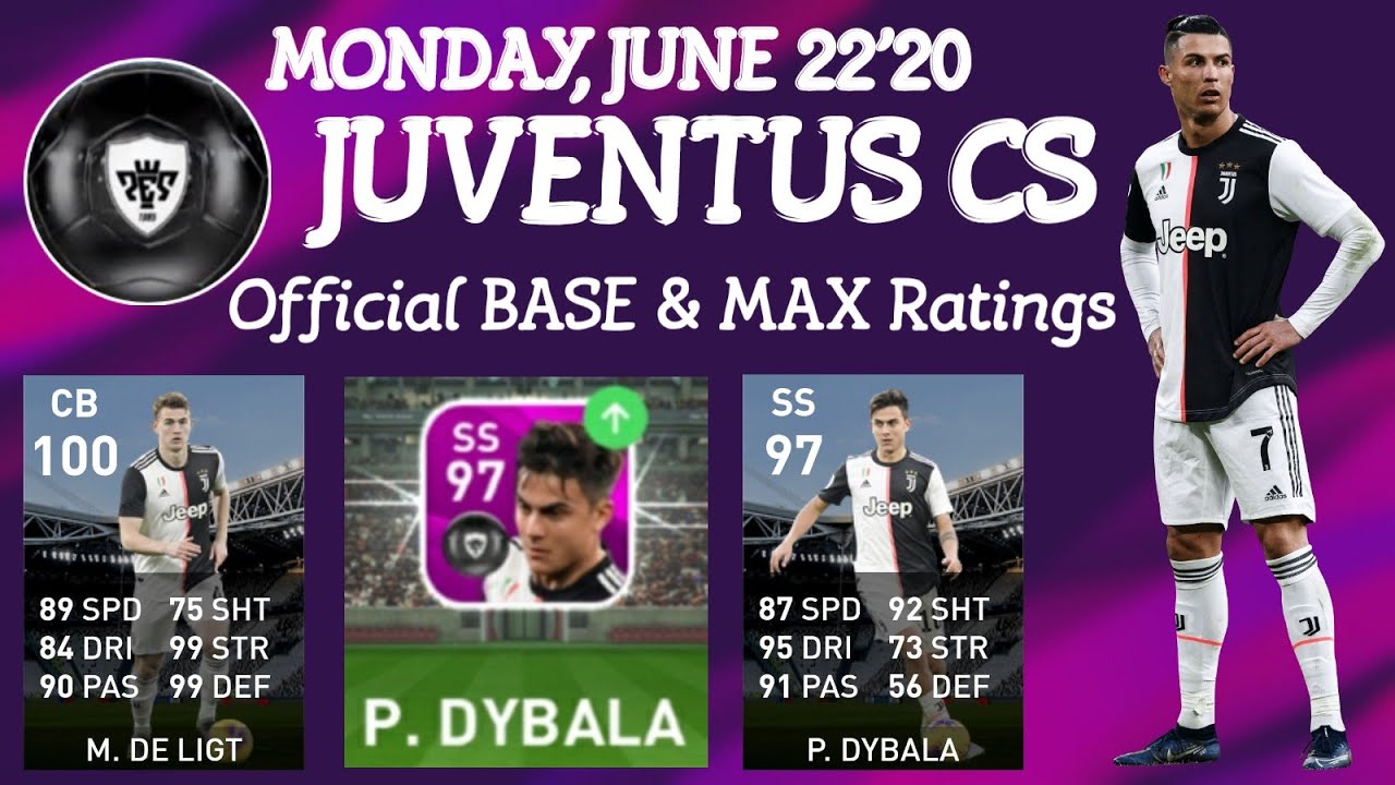 JUVENTUS Upcoming Club Selection Official MAX Ratings ...