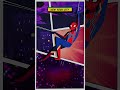 History Fridays: Spiderman #animation #brokenpencilstudios