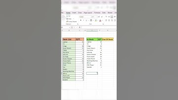 Use "Filter" function in || Execl || #excel #edexcel #shortvideo  #grow #new #trend #viral #shorts