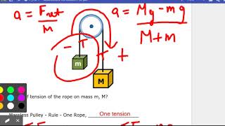 Fnet=ma with tensions - showmethephysics.com