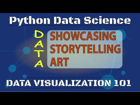 Python Data Science: