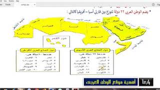 درس الوطن العربي الموقع والمساحه