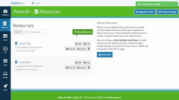 Establishing Nested Resource Relationships