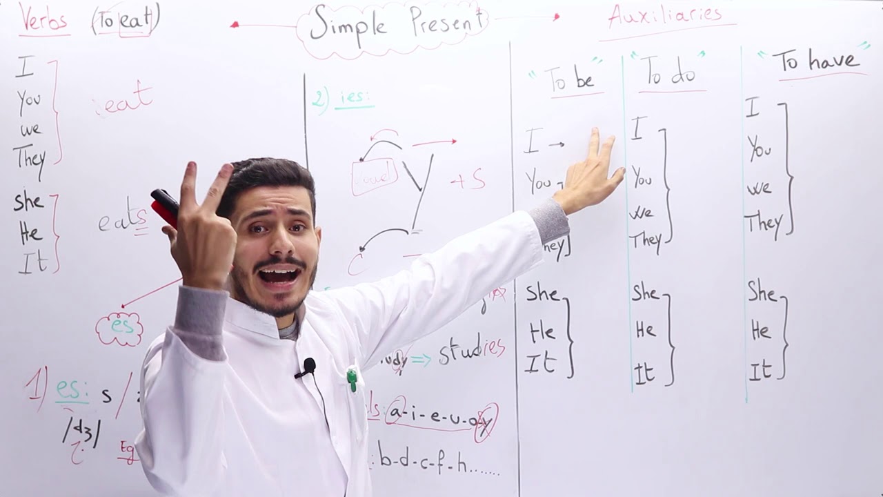 01#_اللغة الإنجليزية: جميع الشعب simple présent / final s