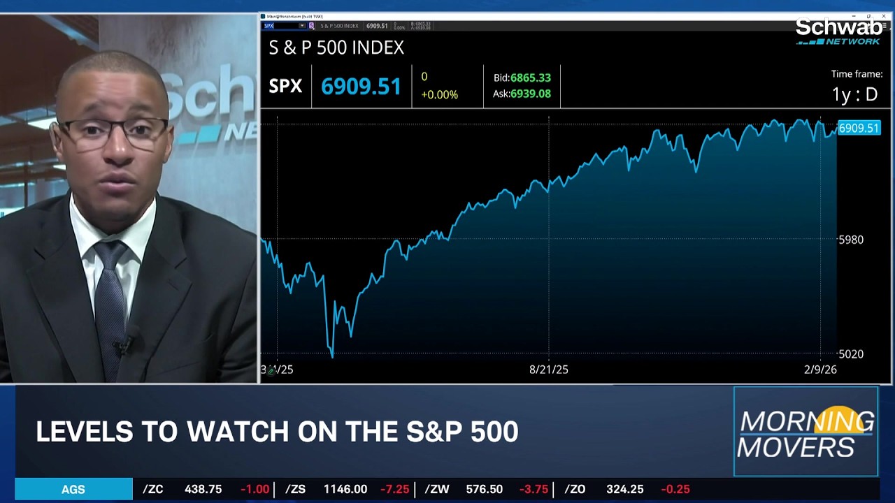 KG: "Trust the Technicals" as NVDA Report Looms
