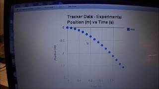 Celebrity Tracker Lab - Acceleration w/ Python Programming Language Profile
