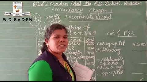 12th - Accounts - Chap 1[Statement of Affairs] - Incomplete Records