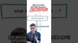 The Hidden Pattern in "Hard" ACT Math Problems 2026