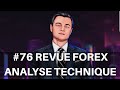 TRADING FORMATION - FOREX - BOURSE - AVIS - DEBUTANT - SIGNAUX DE TRADING